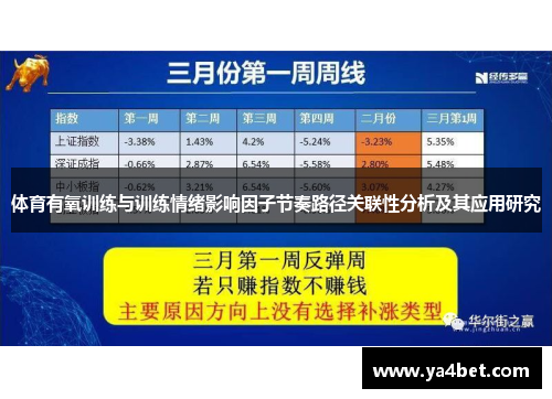 体育有氧训练与训练情绪影响因子节奏路径关联性分析及其应用研究 体育有氧训练与训练情绪影响因子节奏路径关联性分析及其应用研究