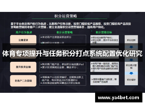 体育专项提升与任务积分打点系统配置优化研究