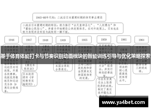 基于体育体能打卡与节奏识别动画模块的智能训练引导与优化策略探索