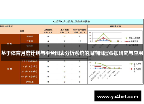 基于体育月度计划与平台图表分析系统的周期图层叠加研究与应用