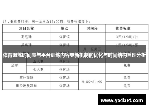 体育锻炼时间表与平台训练内容更新机制的优化与时间结构管理分析